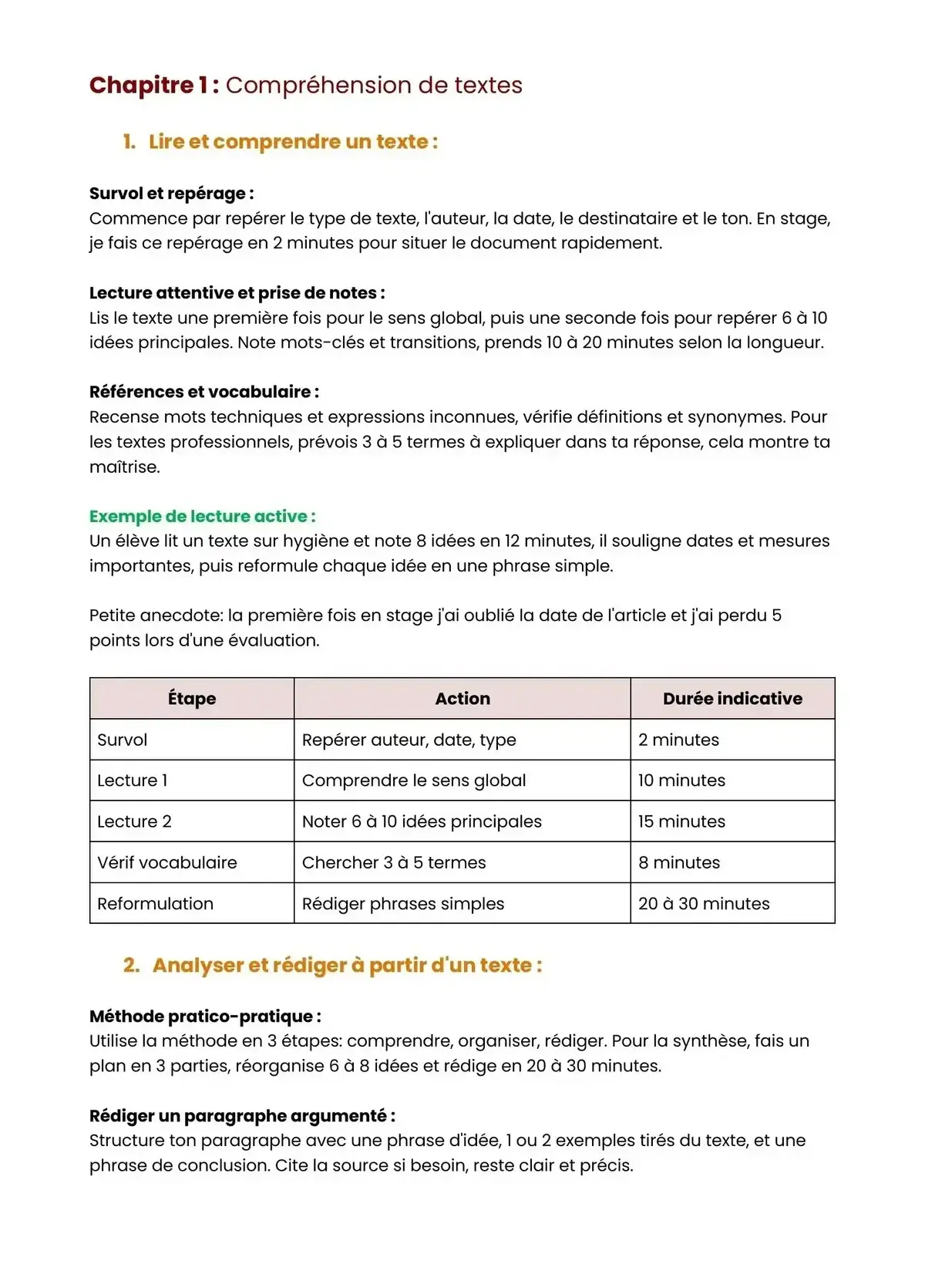 Example Fiche de Révision Bac Pro BCT